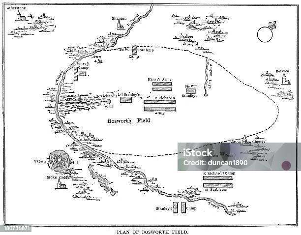 Battle Of Bosworth Pole - Stockowe grafiki wektorowe i więcej obrazów Bitwa - Bitwa, Mapa, Staromodny