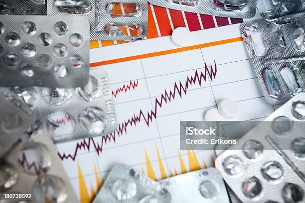 Pastillas Y Gráfico De Barras Foto de stock y más banco de imágenes de Ahorros - Ahorros, Analizar, Bull Market - Refrán en inglés