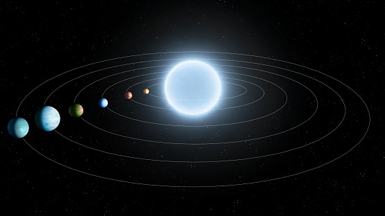 Planetary system near a blue giant. Model of a star system with exoplanet orbits on a black background.