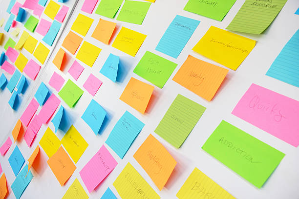 istock Result of workshop, positive keywords 180742270