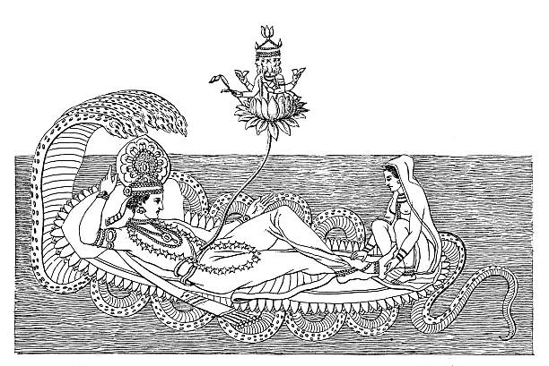 Brahma, Vishnu and Lakshmi (antique wood engraving) "Illustration of Indian deities - Brahma, Vishnu and Lakshmi. Published in Systematischer Bilder-Atlas zum Conversations-Lexikon, Ikonographische Encyklopaedie der Wissenschaften und Kuenste (Brockhaus, Leipzig) in 1875." brahma illustrations stock illustrations