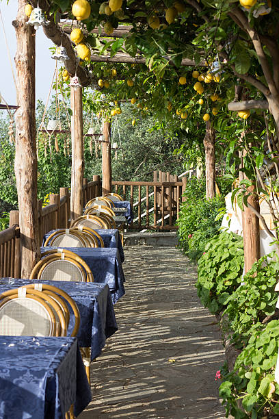 Amalfi Coast in Campania, Italy