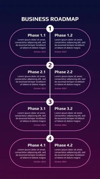 Vector illustration of Roadmap with oval stages on dark magenta gradient background. Vertical infographic timeline template for business presentation. Vector.