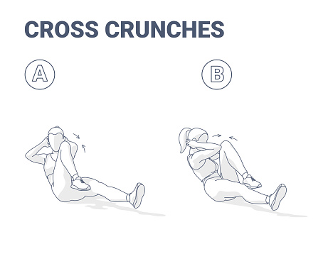 Cross Crunches Abs Exercise or Bicycles Outlined Illustration.