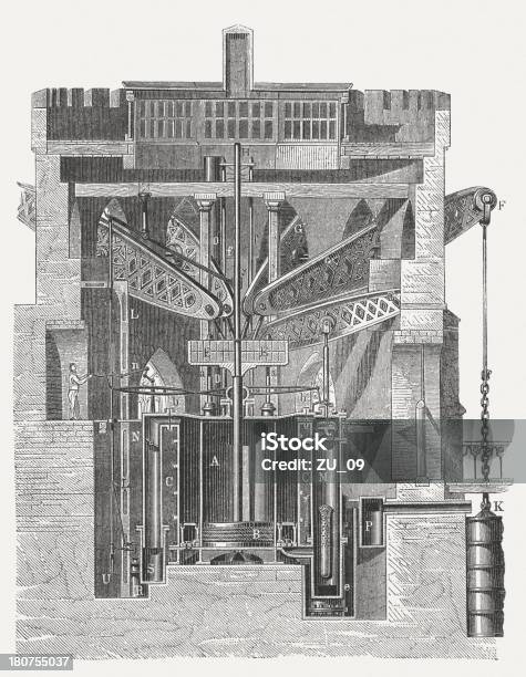 Pumping Station Cruquius Haarlemmermeer Polder Wood Engraving Published 1877 Stock Illustration - Download Image Now