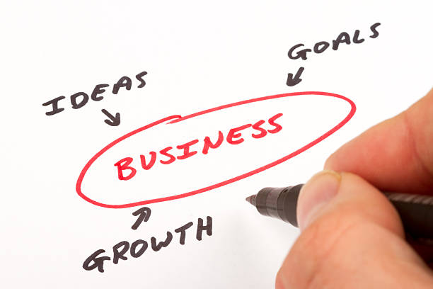 istock Concept of a successful business 180757524
