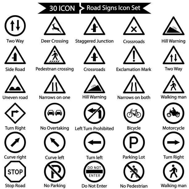 Vector illustration of road signs icon set