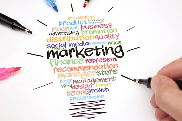 istock Marketing diagram with word association 180761992