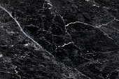 Close up of black and white marble textured surface