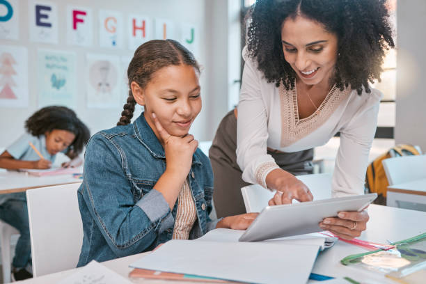istock Tablet, education and teacher with child learning, thinking and idea in support, help and classroom. Happy woman or person teaching girl kid on technology in English, language or creative development 1807678375