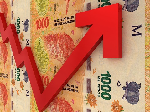 Argentina peso money growth chart graph