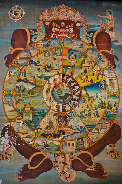 istock Rahu Picture in Wat Umong 180785009