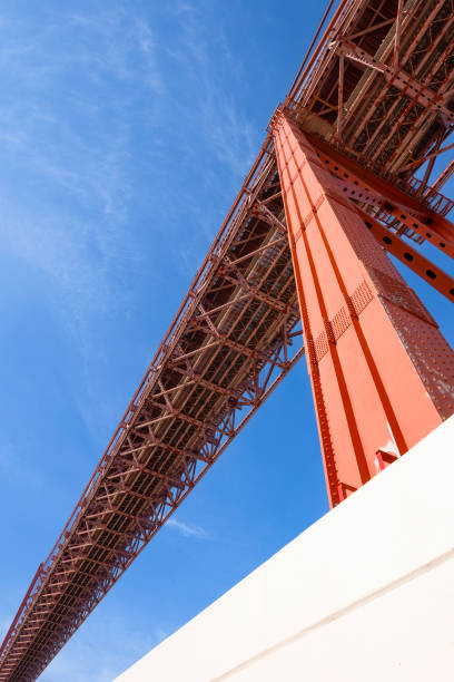 istock 25th April Bridge over the river Tagus in Lisbon 1807854315