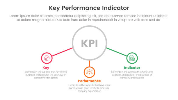 Three Key Indicators 260+ 3 Key Points Stock Illustrations, Royalty-Free Vector Graphics ...