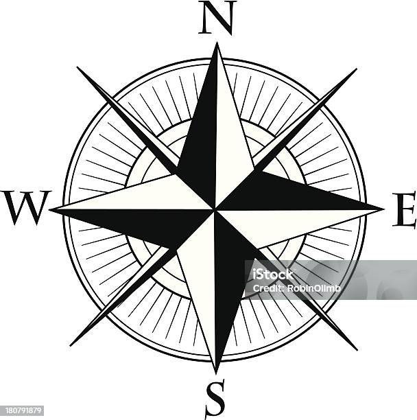 Compass Stock Illustration - Download Image Now - Navigational Compass, North, Icon Symbol