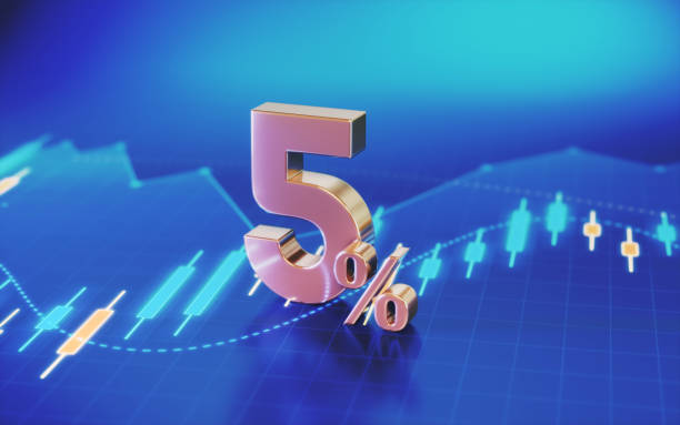 istock 5 Percent Symbol sitting on Business and Financial and Technical Data Chart 1807964126