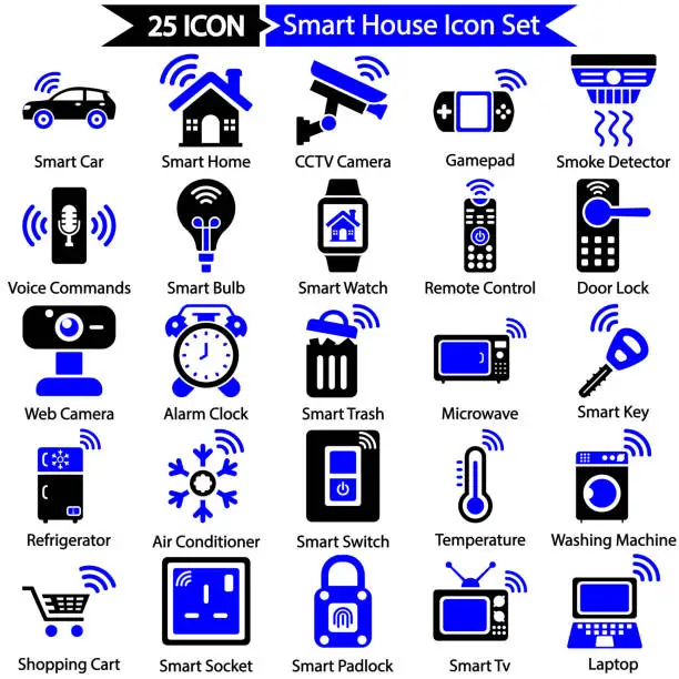 Vector illustration of Smart House Icon Set