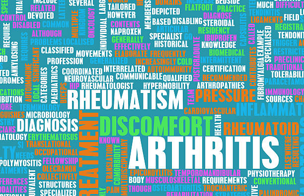 istock Words relating to symptoms or effects of arthritis 180803254