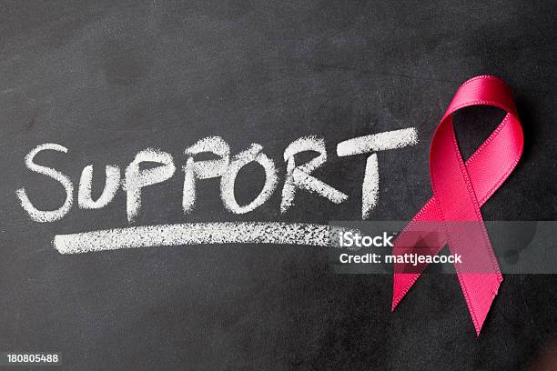 Support Pink Awareness Ribbon Stock Photo - Download Image Now - Breast Cancer Awareness Ribbon, Chalkboard - Visual Aid, Assistance