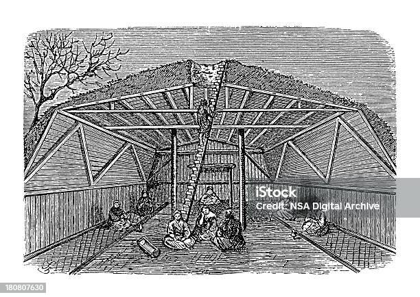 Хижина В Камчатка — стоковая векторная графика и другие изображения на тему XIX век - XIX век, Аборигенная культура, Азиатская культура