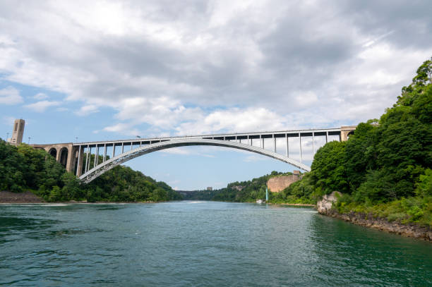 istock Rainbow Bridge across the Niagara River 1808240015