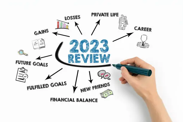 Photo of 2023 Review Concept. Chart with keywords and icons on white background