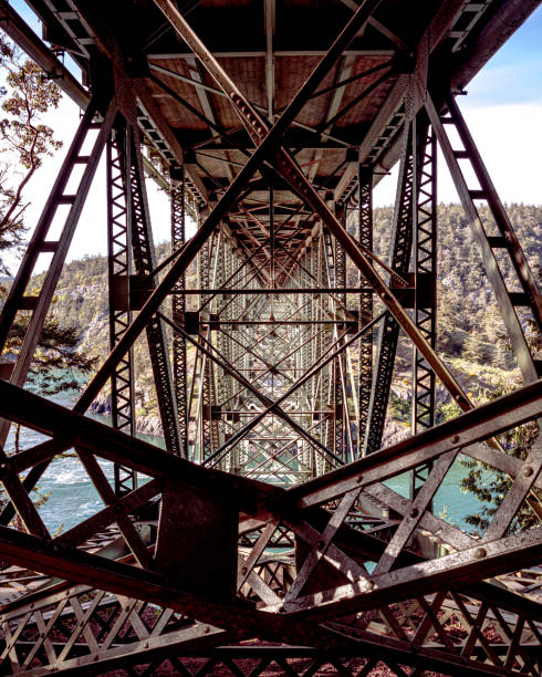 Deception Path Seattle 20+ Deception Pass Seattle Stock Photos, Pictures & Royalty-Free Images ...