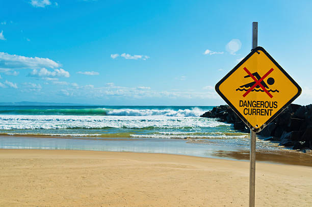 istock Swimming Dangerous Current Yellow Warning Sign 180897671