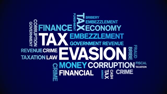 Tax Evasion animated word cloud,animation text kinetic typography seamless loop