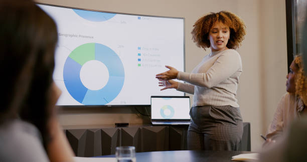 istock Business, women and graphic presentation on screen of data analysis, kpi management or workshop. Female manager, meeting and analytics of strategy, target and feedback training in teamwork conference 1809277919