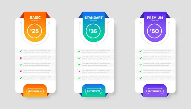 Vector illustration of UI UX app pricing chart table Subscription design or website Pricing chart table design template. Product Plan Offer Price Package Subscription Options Comparison Table Chart Infographic Design.