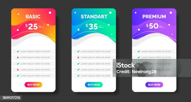 Ui Ux App Pricing Chart Table Subscription Design Or Website Pricing ...