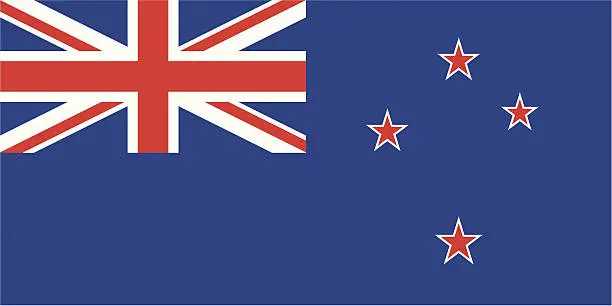 Vector illustration of Flag of the New zealand