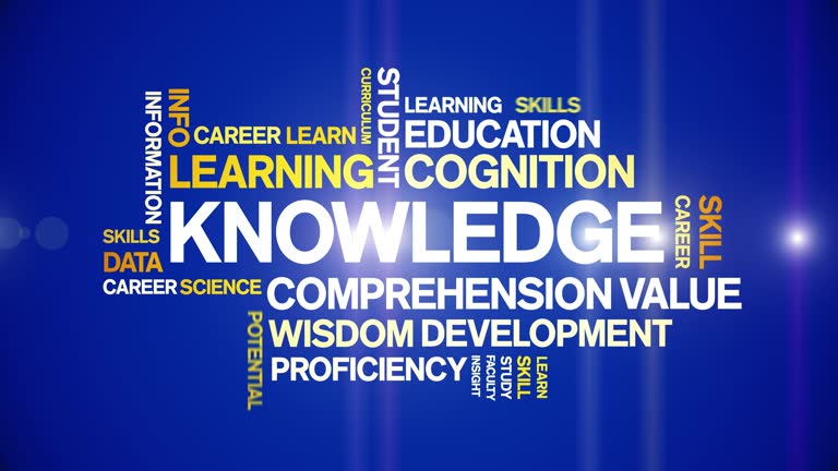 Knowledge animated word cloud,animation text kinetic typography seamless loop.