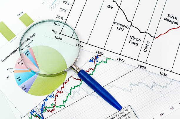 istock magnifying glass on graph business search 180938211