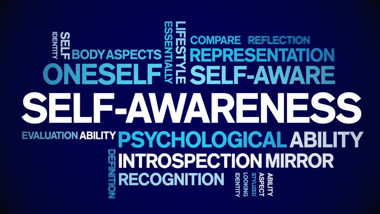 Self-Awareness  animated word cloud,animation kinetic typography seamless loop.