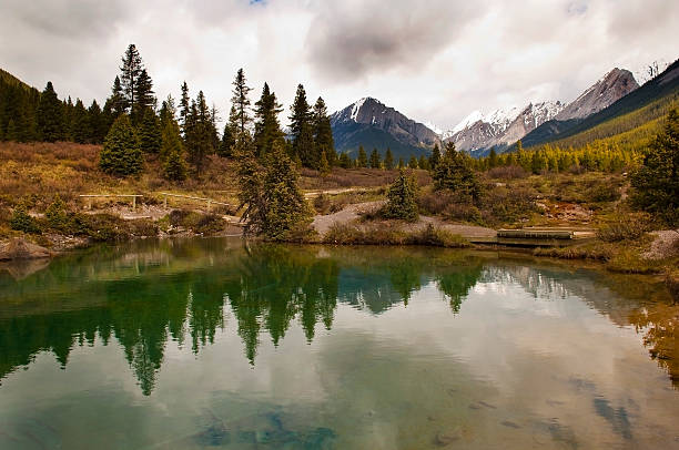 istock beautiful lake in Jonston canyon 180958939