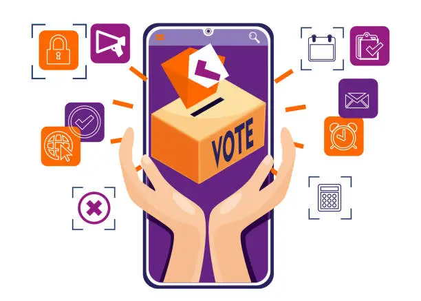 Vector illustration of Electronic voting concept for elections in flat style. Vote in the USA, banner design. Mobile phone screen with ballot box and hands on white background with political icons. Poster for voting in elections.