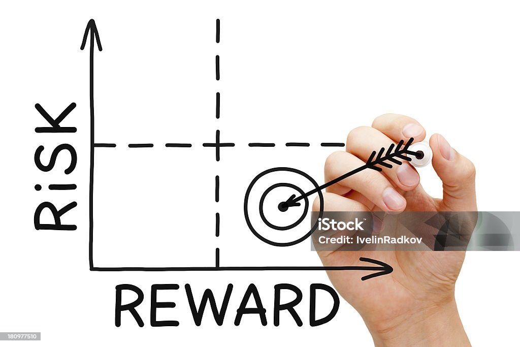 Risk Reward Graph Hand drawing Risk Reward graph with black marker isolated on white. Risk Stock Photo