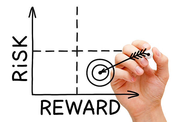 Risk Reward Graph Hand drawing Risk Reward graph with black marker isolated on white. organization improvement risk finance stock pictures, royalty-free photos & images