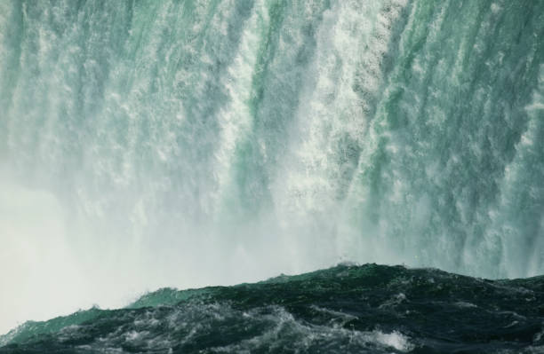 istock Aqua Water at Niagara Falls 1810397936