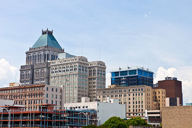 Greensboro, North Carolina