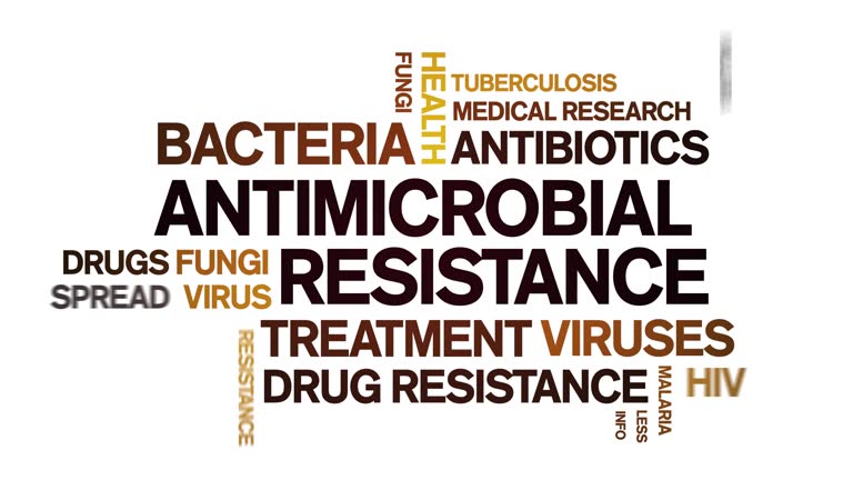 Antimicrobial Resistance animated word cloud,animation kinetic typography loop.