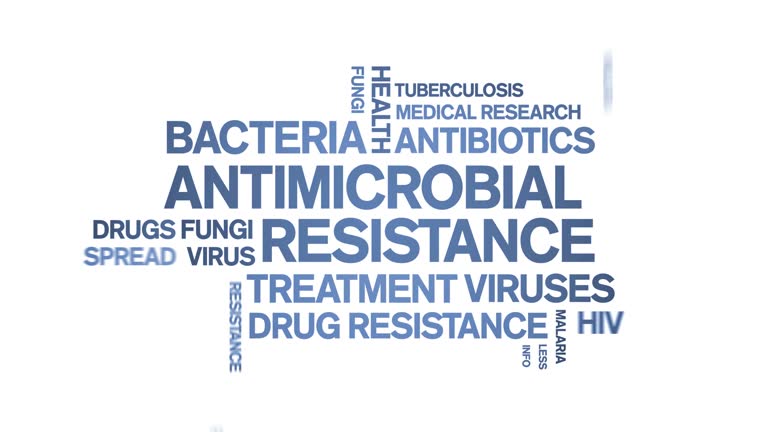 Antimicrobial Resistance animated word cloud,animation kinetic typography loop.