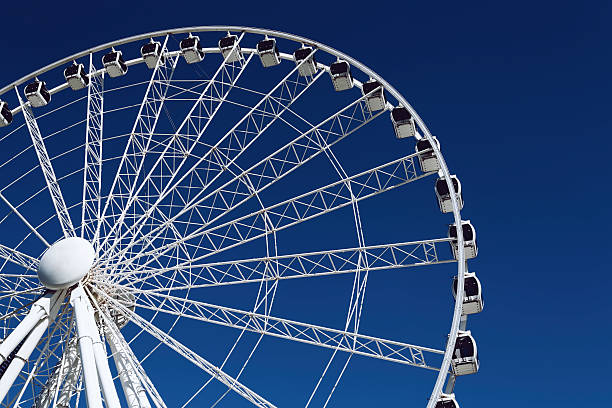 Partial shot of Wheel Of Brisbane.