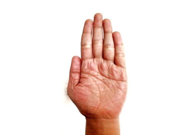 Photos with themes and hand pose concepts