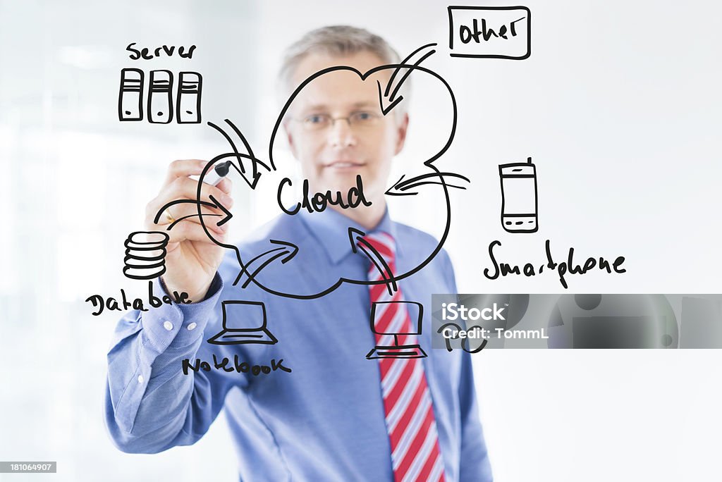 Uomo d'affari di disegno sulla lavagna bianca schema di Cloud Computing - Foto stock royalty-free di Adulto