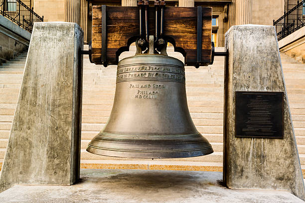 istock Liberty bell, Idaho Capitol, in Boise 181075322