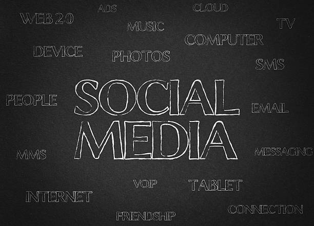 istock social media concept on blackboard 181084871