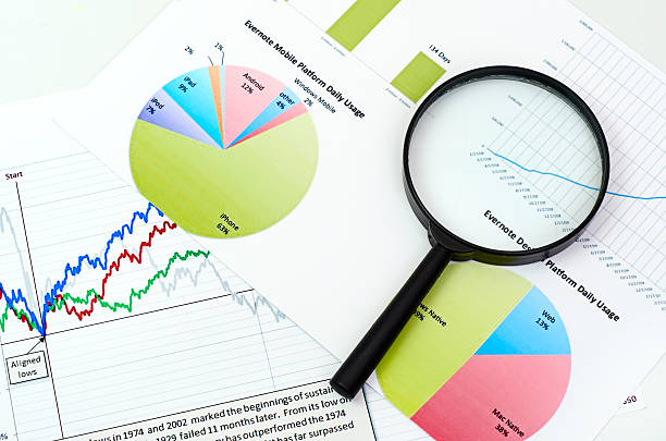 istock magnifying glass on graph business search 181091995